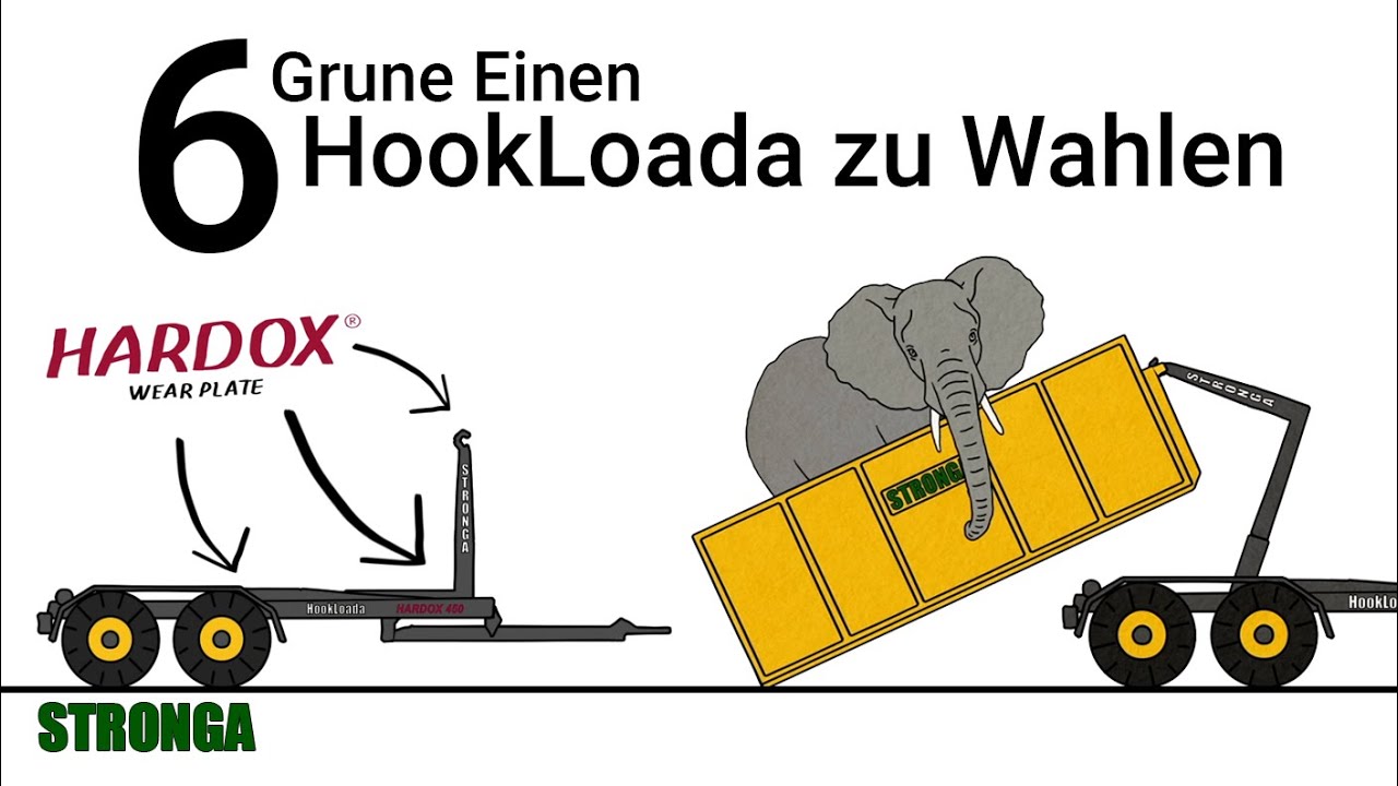 6 Gründe Stronga Hakenlift zu wählen
