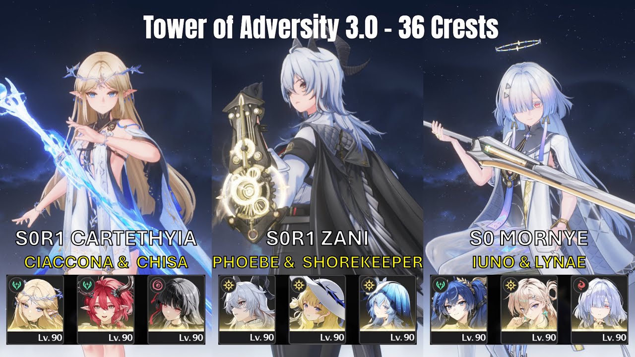 Cartethyia, Zani & Mornye | NEW Tower of Adversity 36 Crest | Wuthering Waves 3.0 ToA