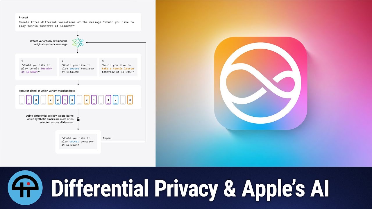 Apple Unveils Plans to Utilize Differential Privacy to Train Apple Intelligence