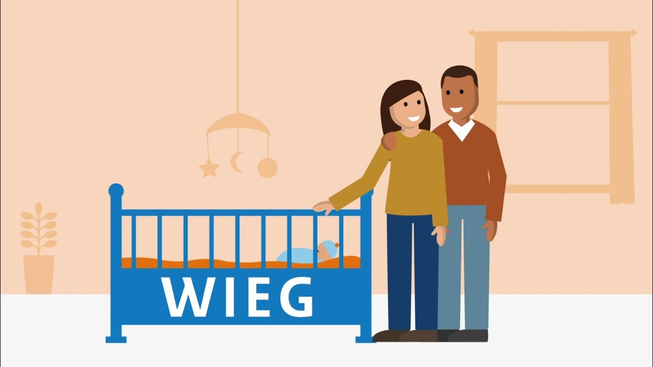 Animatie aanvullend geboorteverlof (WIEG)