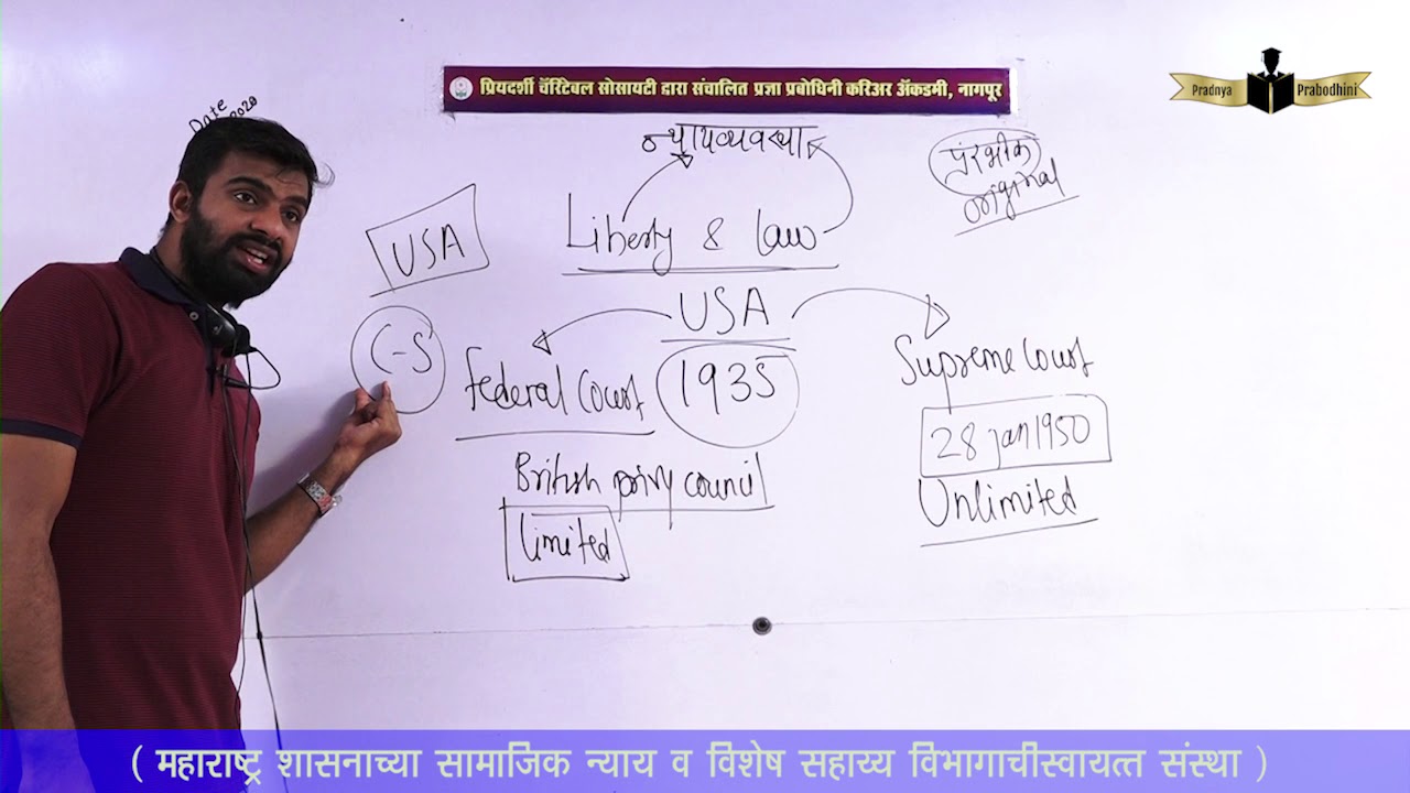 WANKHADE SIR 1 20/10/2020 न्याय व्यवस्था , कार्यकारी मंडळ ,Article-50