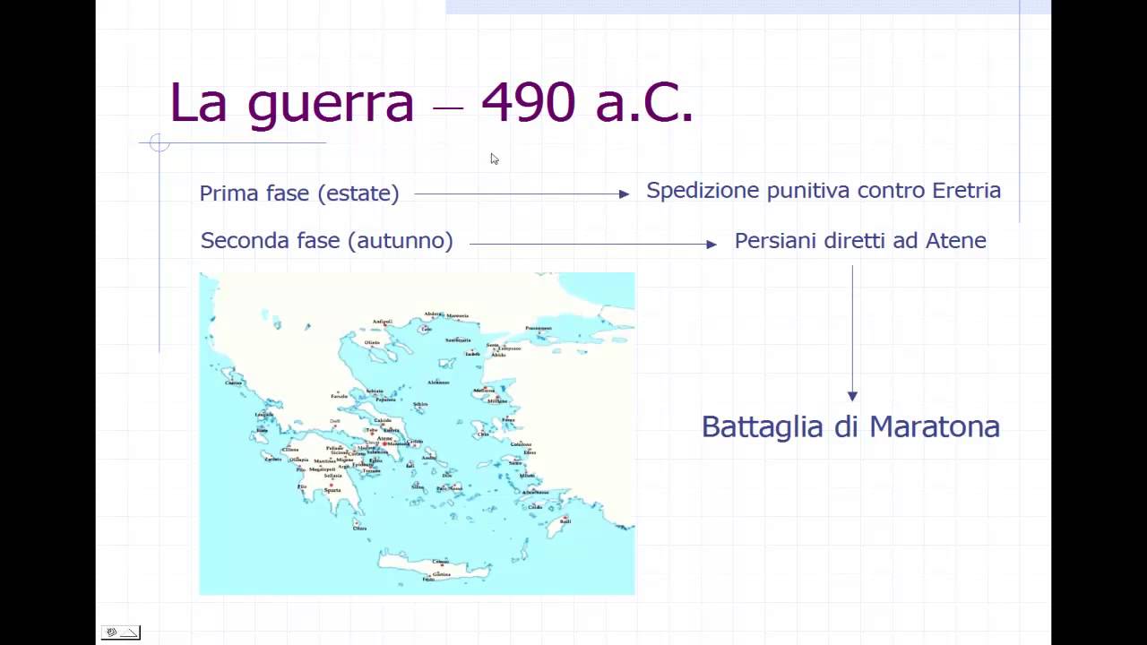 La prima guerra persiana