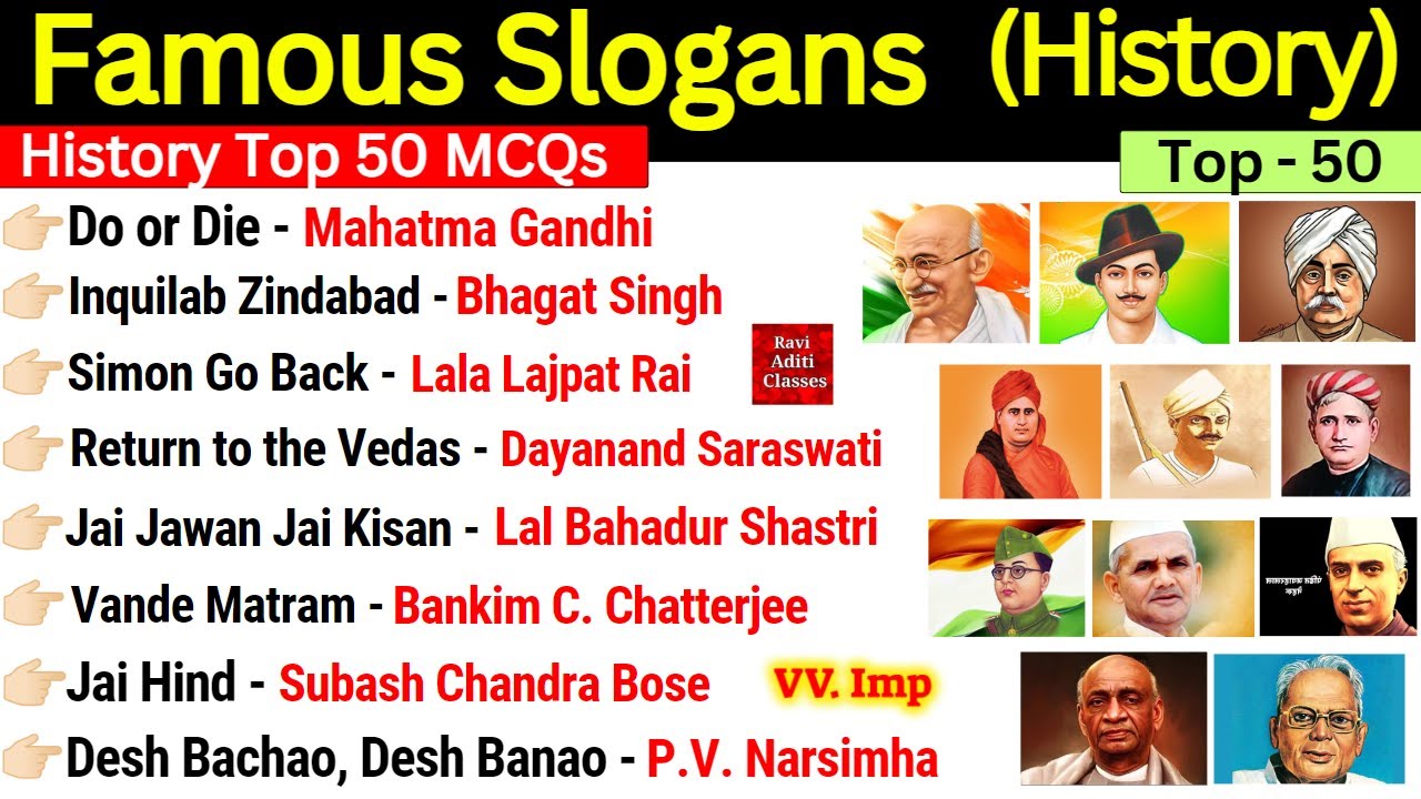Slogans of Freedom Fighters | Freedom Fighters and their Slogan | History gk Questions | Gk Trick