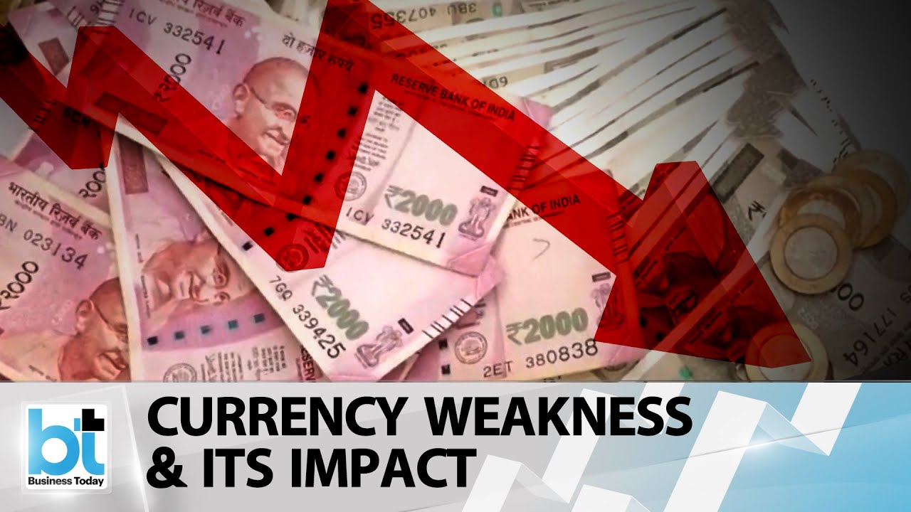 Impact of the falling rupee