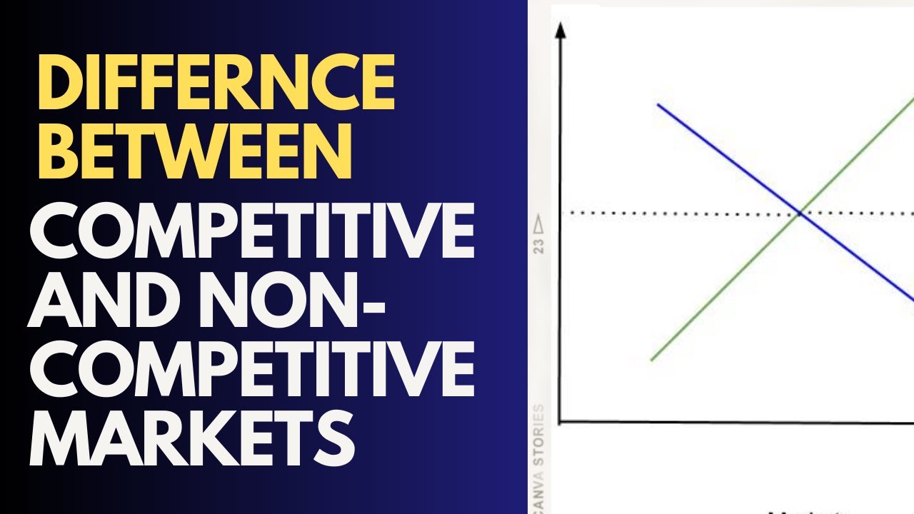 Competitive vs Non Competitive Market-Differences between Competitive and Non Competitive Market