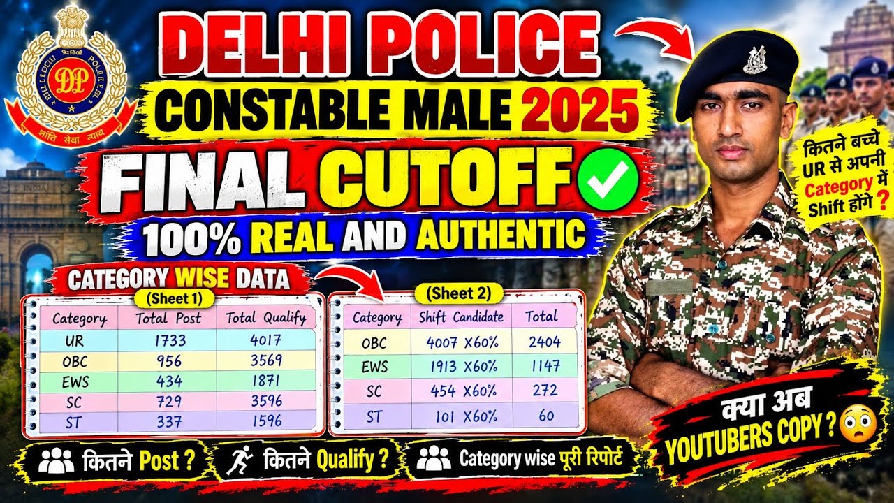 Delhi Police Constable Male 2025 Final Cutoff 🔥 | UR OBC SC ,ST Cutoff | Category Wise Full Analysis