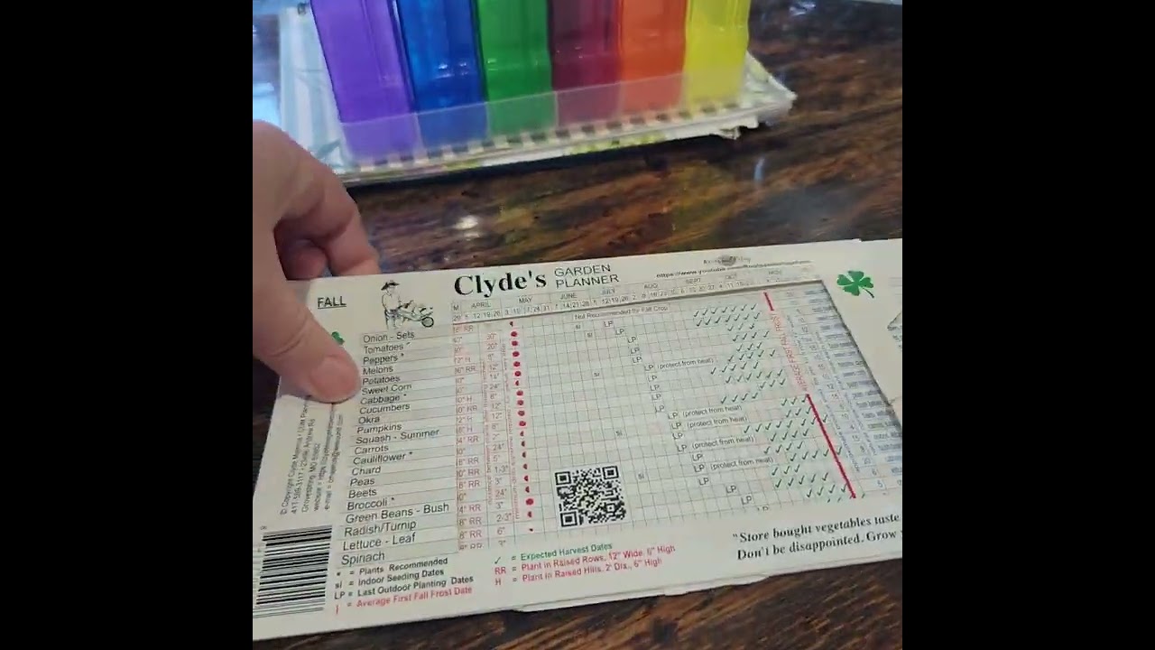 How to use a Clyde's Garden Planner