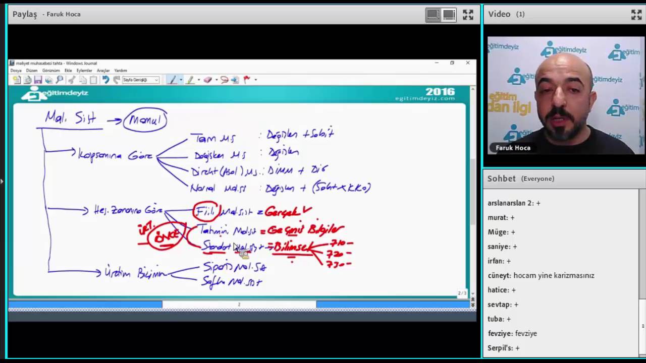 SMMM Yeterlilik Maliyet Muhasebesi - Standart Maliyet Sistemi