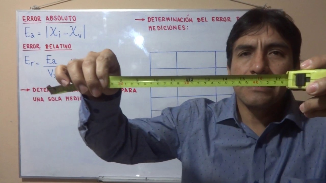 Errores de medición