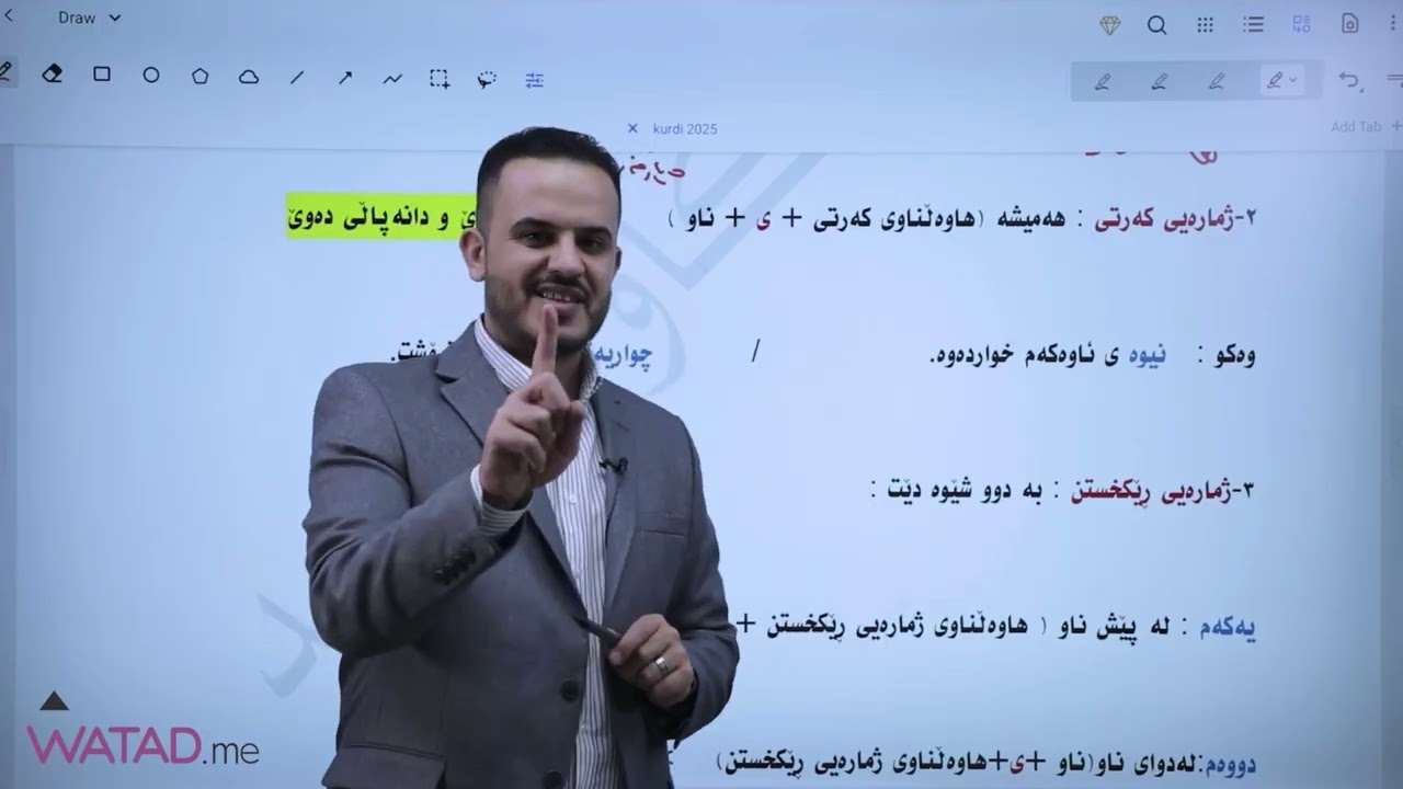 وانەی 2 (هاوەڵناو لە دەوری دیارخەری ناو)