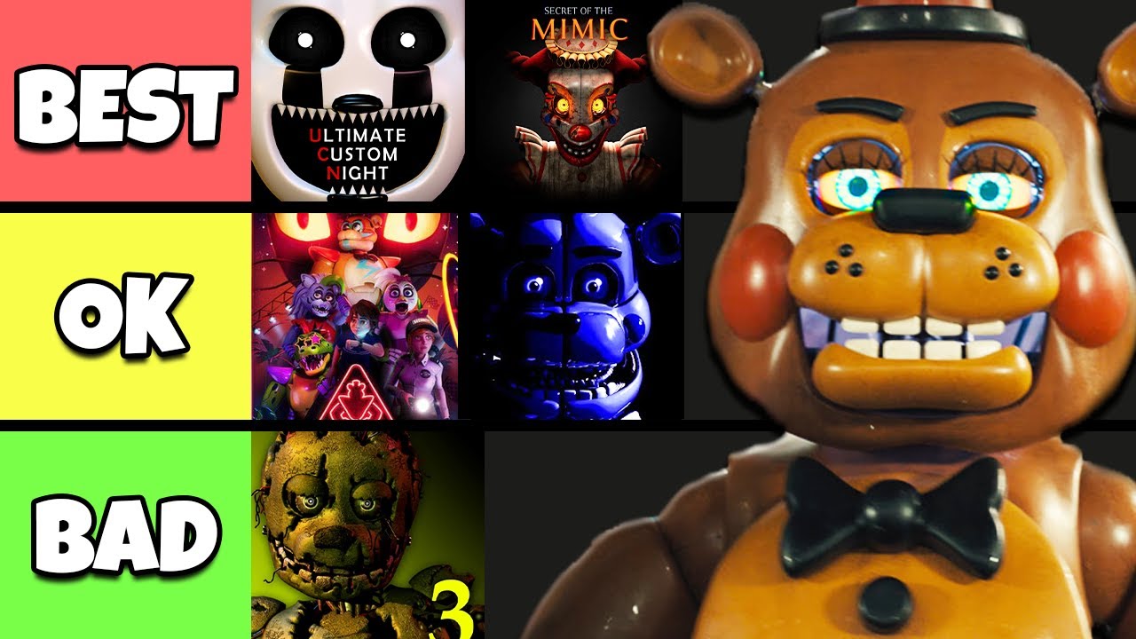 Ranking Every FNAF Game From Best To Worst