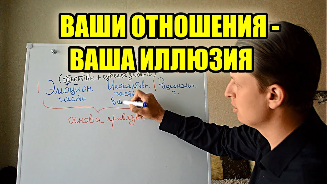 Ваши отношения, уверены что они вообще были? Три кита отношений, на чем они строятся. Николай Марков