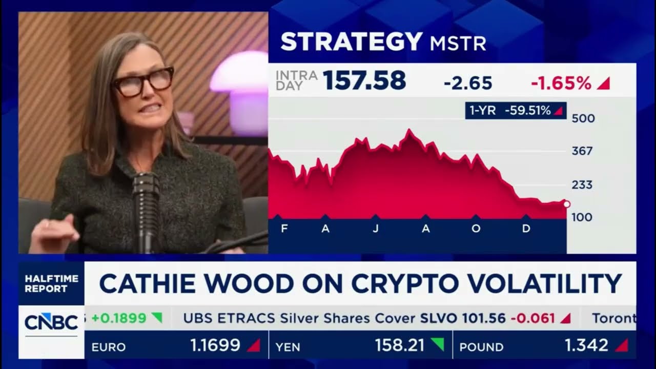 CATHIE WOOD OF ARK INVEST ON HALF TIME SHARES HER THOUGHTS FOR 2026 #halftime #cathiewood  #ichimoku