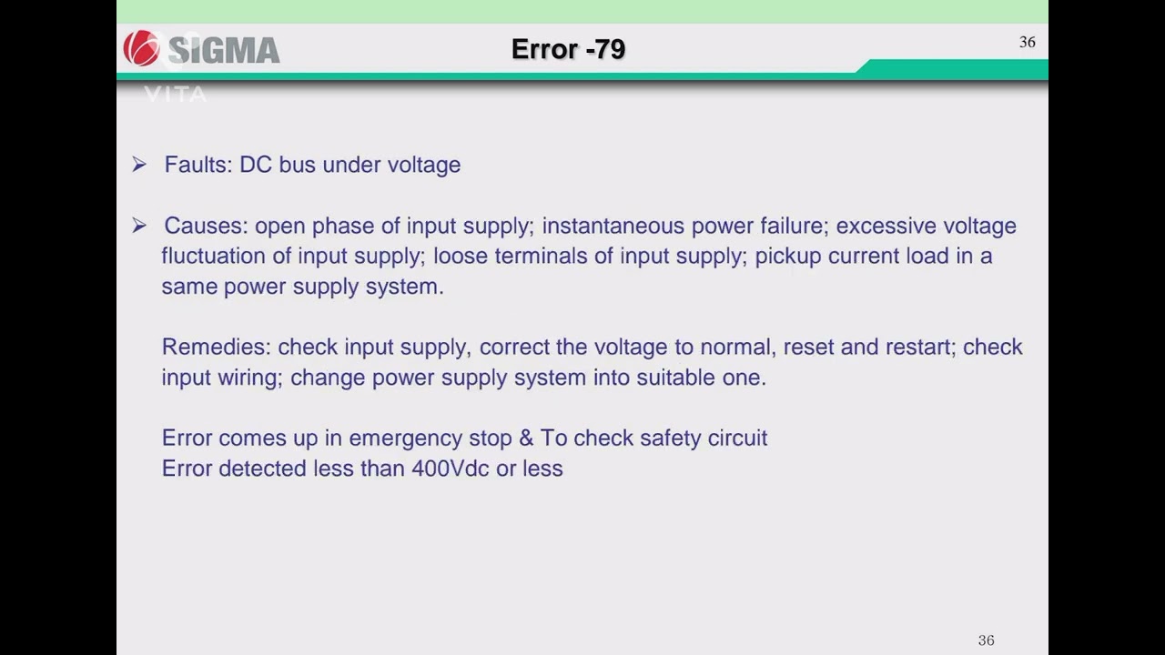 SIGMA Elevator Controller Error Code User Manual