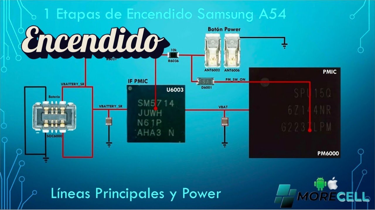 Etapas de encendido - Morecell