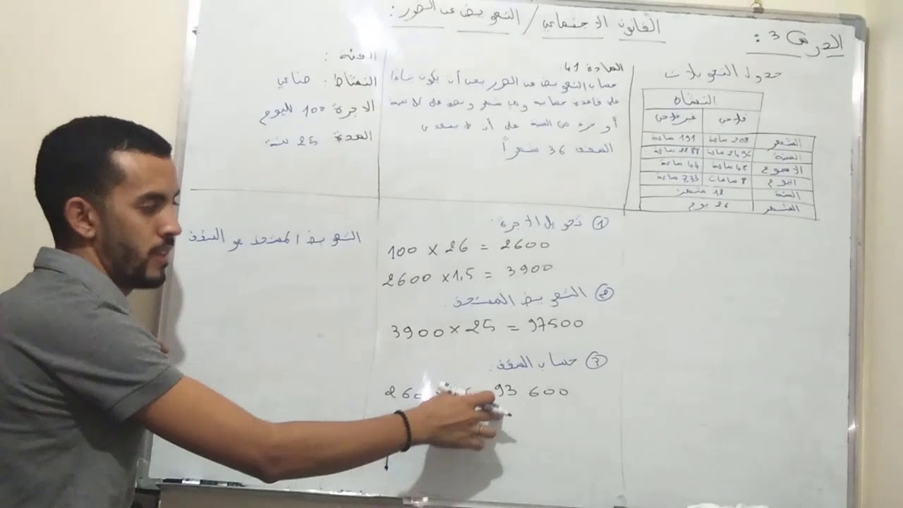 كيفية احتساب التعويض عن الضرر في قانون الشغل