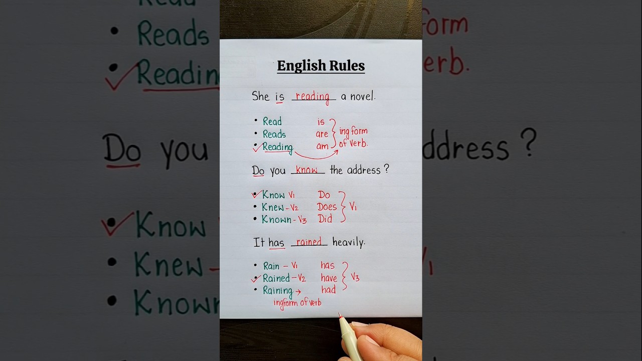 Правила английского языка 📖👩&zwj;🏫 #английский #грамматика #образование #обучение