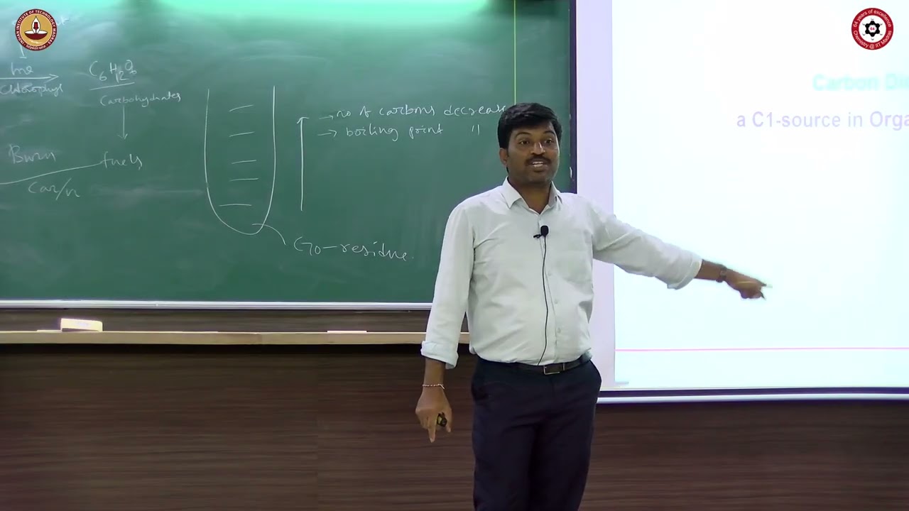 Green chemistry #swayamprabha