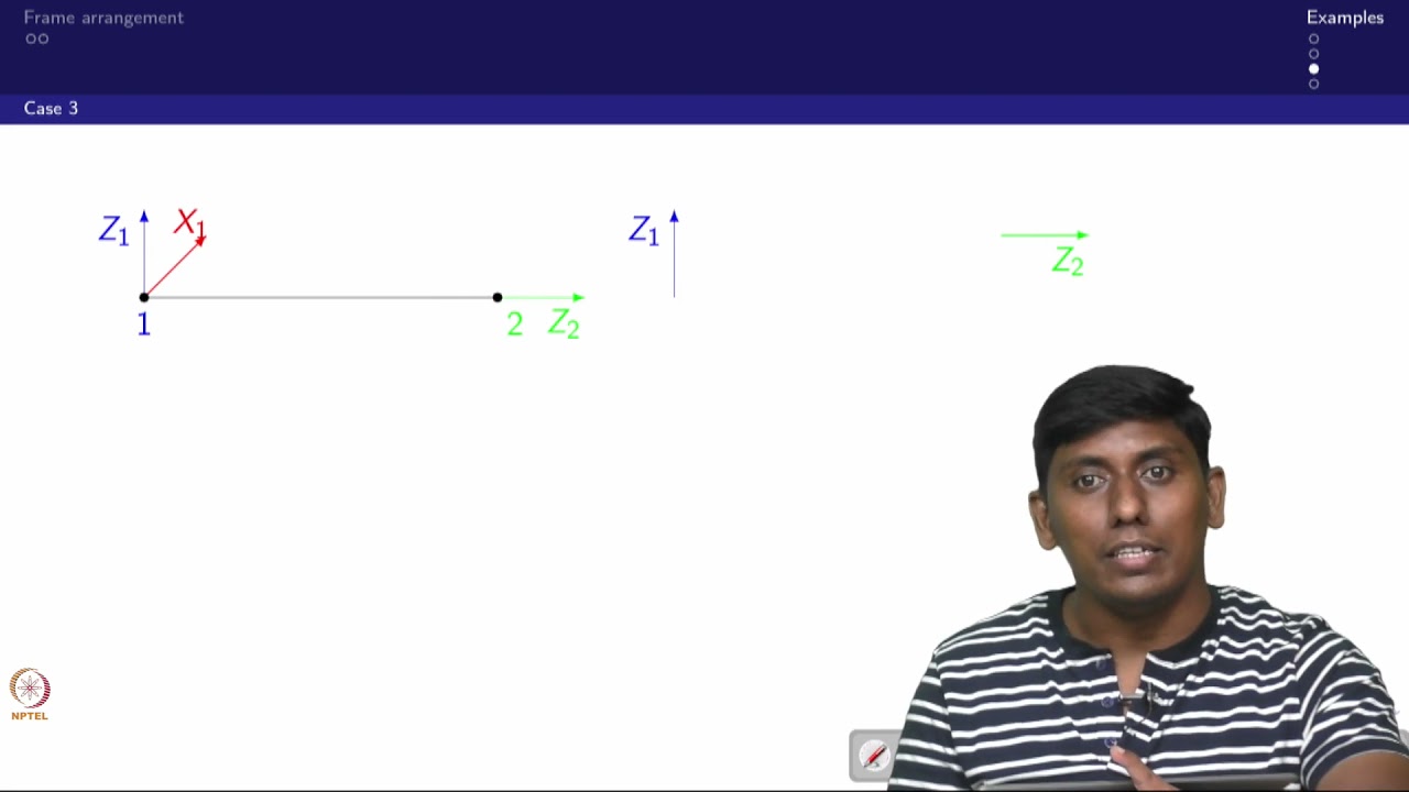 Lecture 12 - Examples related to frame arrangement