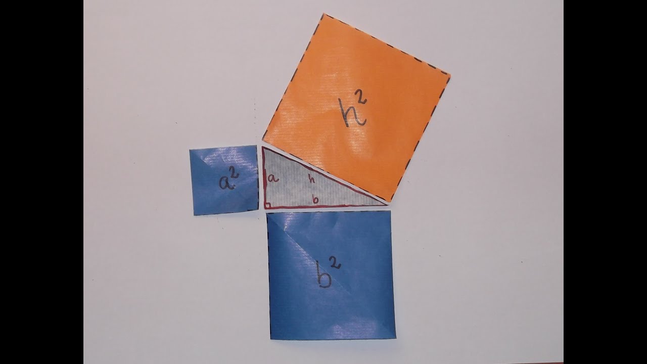 Teorema de Pitàgores (Origami)