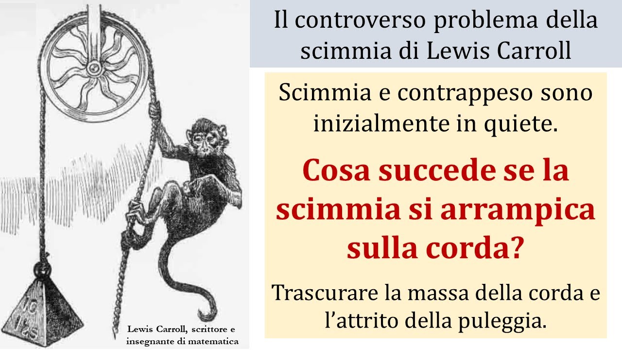 La scimmia di Lewis Carroll