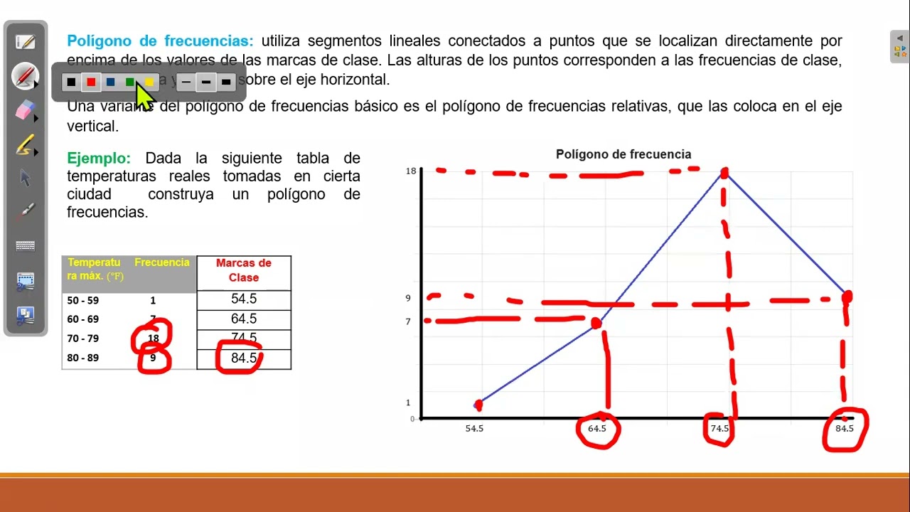 Reunión3-Unidad1