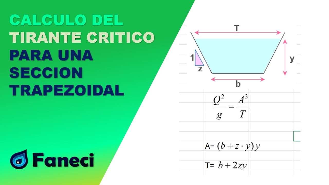 CALCULO DEL TIRANTE CRITICO PARA UNA SECCION TRAPEZOIDAL📚✅