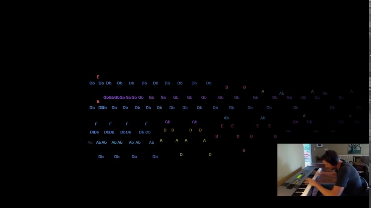 Last Wave Performed Live by Elijah Bossenbroek