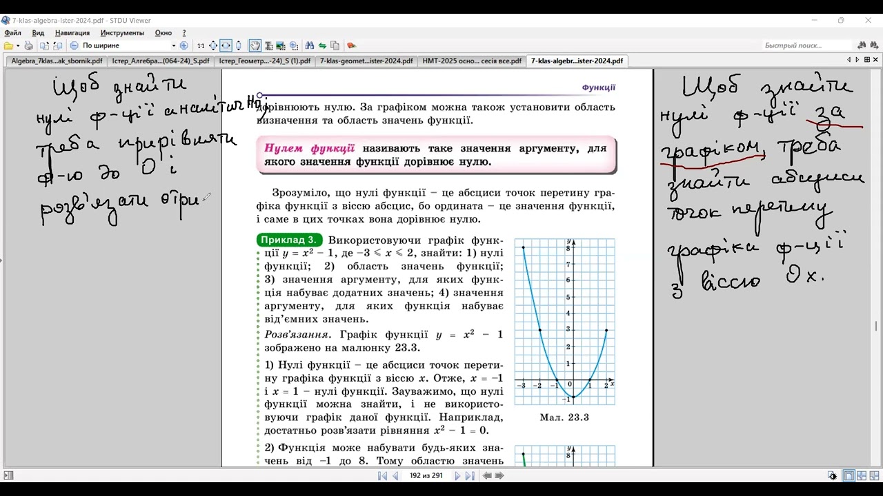 Алгебра 7. Нулі функції