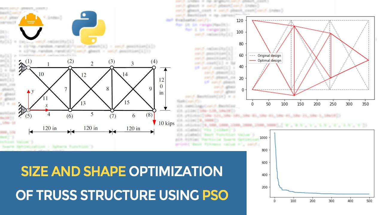 PSO и Python для оптимизации размеров и формы ферменной конструкции