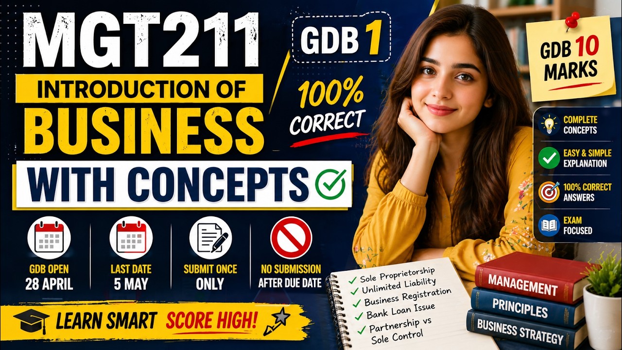 MGT211 GDB 1 Solution 2026 | Introduction to Business | 100% Correct with Concepts
