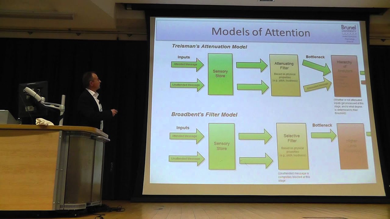 PY2025 - Lecture 03 - Attention