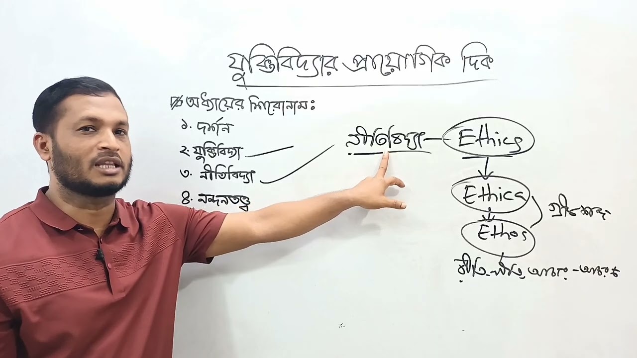 HSC || যুক্তিবিদ্যা ১ম পত্র || ২য় অধ্যায় || পার্ট - ০১ || যুক্তিবিদ্যার প্রায়োগিক দিক। 