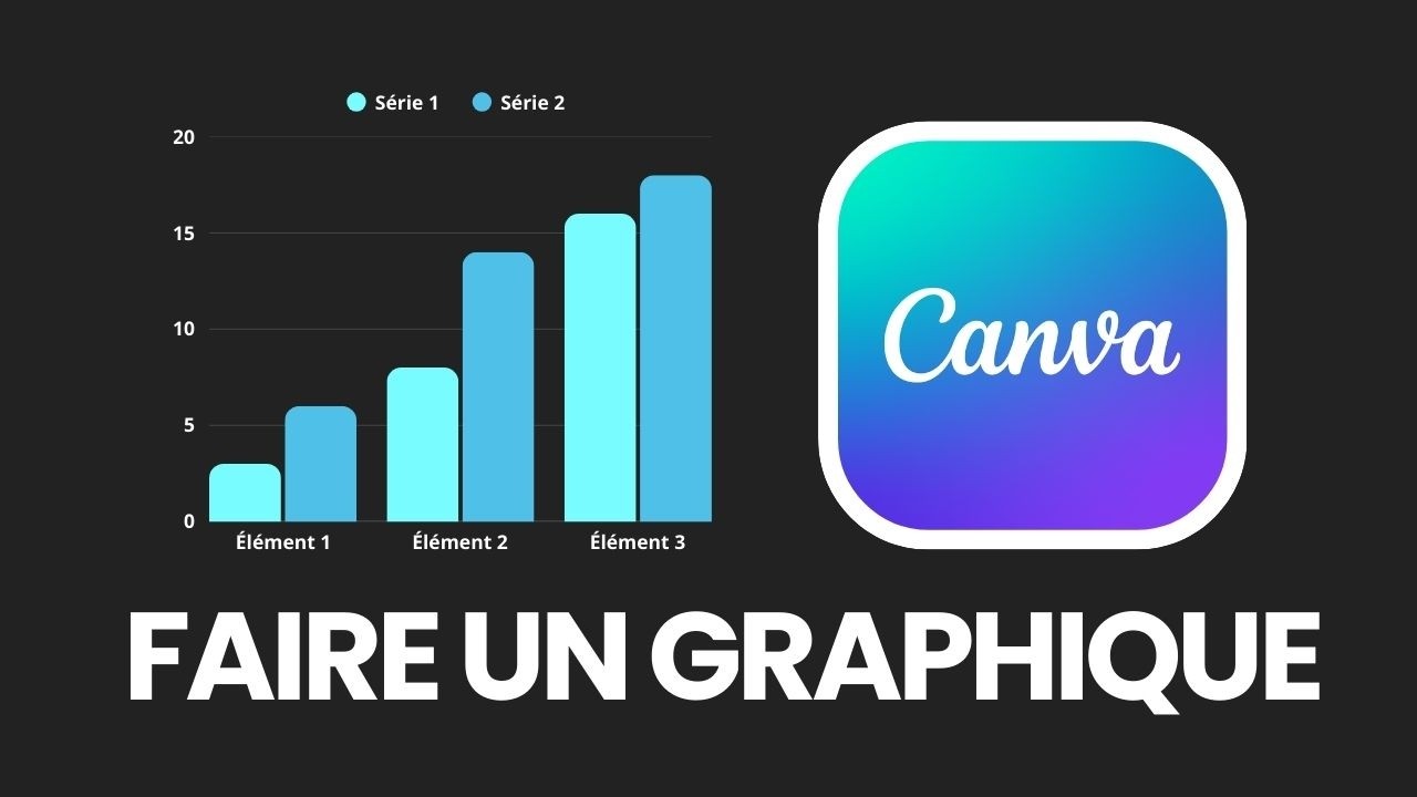 Comment faire un graphique sur Canva