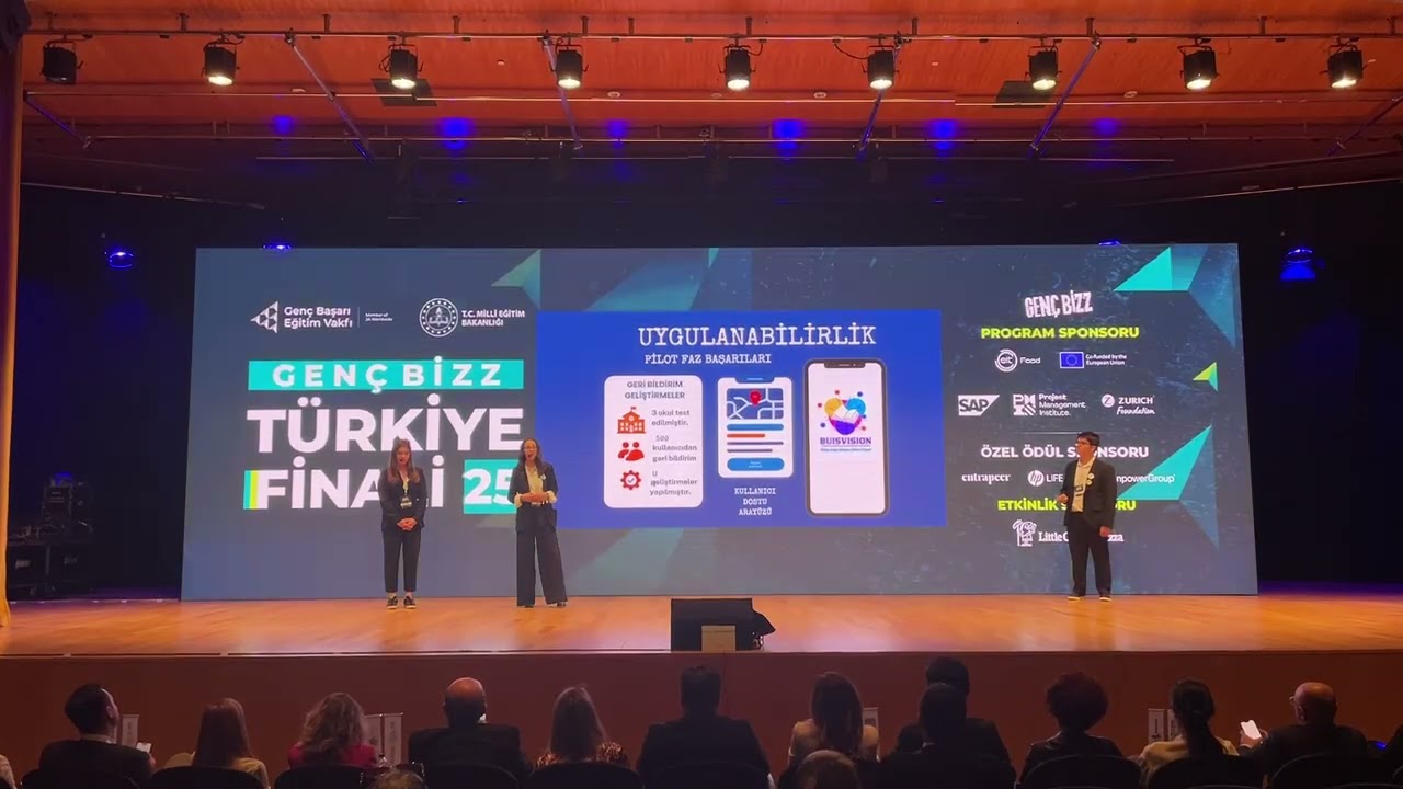 Gen&ccedil;Bizz'25 Girişimcilik Programı T&uuml;rkiye Finalleri &ldquo;Bir &Ccedil;ocuk Değişirse, D&uuml;nya Değişir!&rdquo;