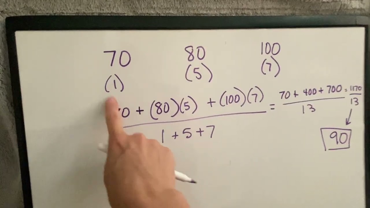 Algebra 1 Lesson 65