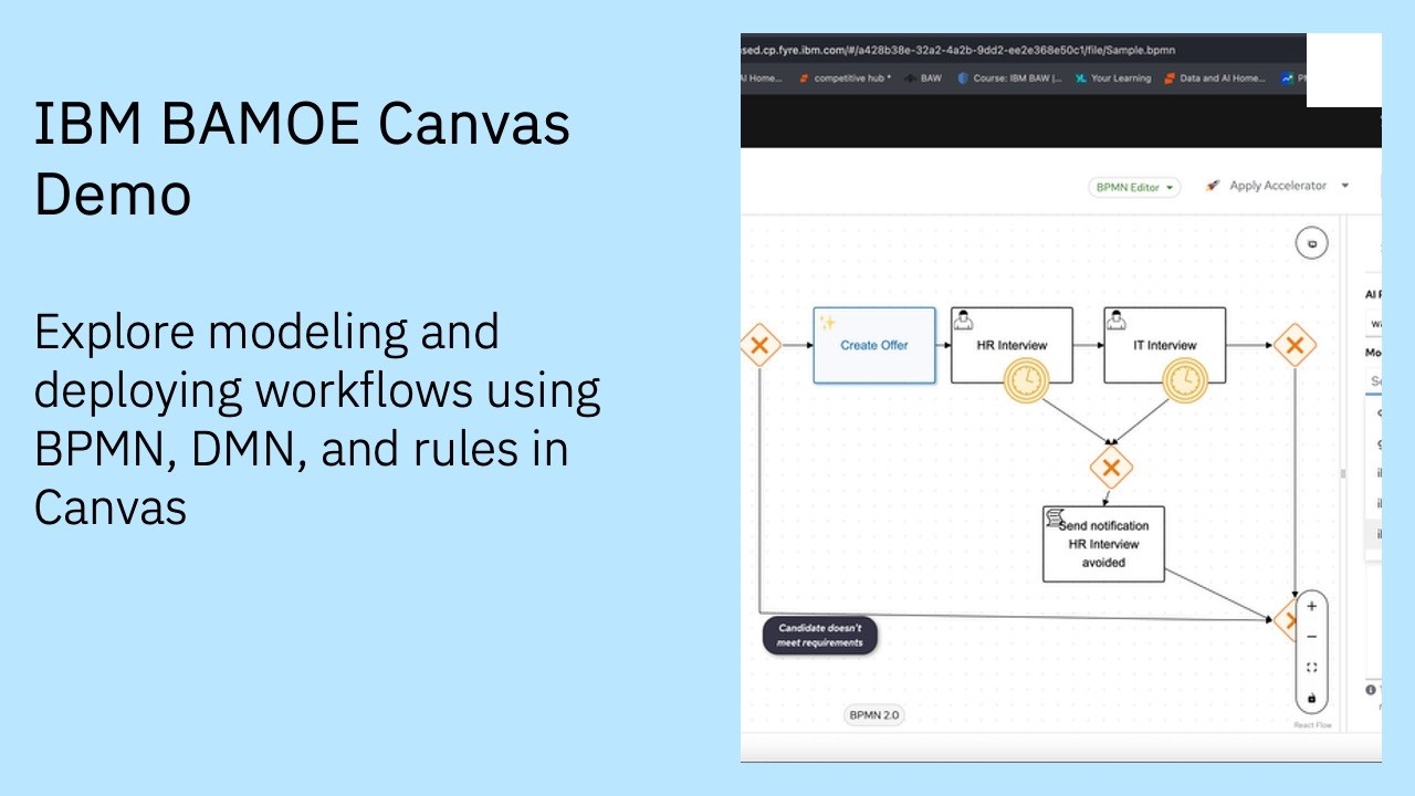 IBM Business Automation Manager Open Editions Canvas Demo