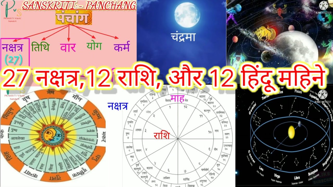 27 नक्षत्र, 12 राशि और 12 हिंदू महिने हिंदी में ज्योतिष शास्त्र के अनुसार || Sanskriti Segment ||PVS