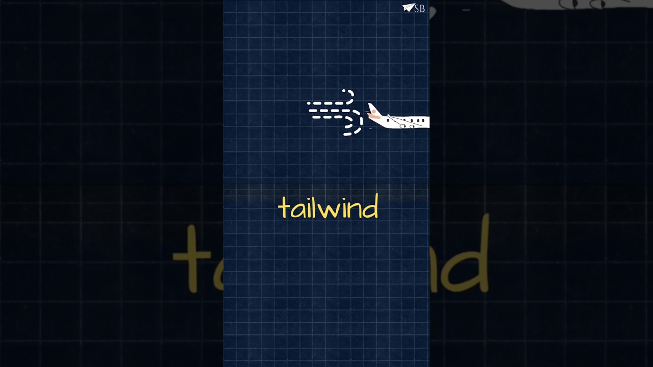 Tailwind and Headwind explained ✈️ #flighttraining #aviation #pilottraining #dgca #pilot #shorts