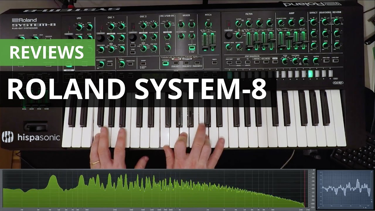 Review de Roland System-8: sintetizador con alma analógica en cuerpo digital