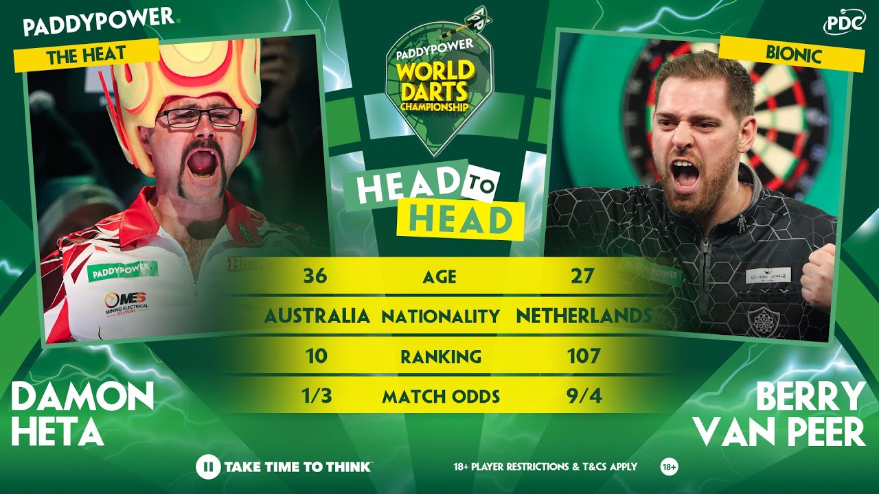 PDC World Darts Championship 2024 Round 3 Damon Heta vs Berry van Peer 2023 12 29 HUN