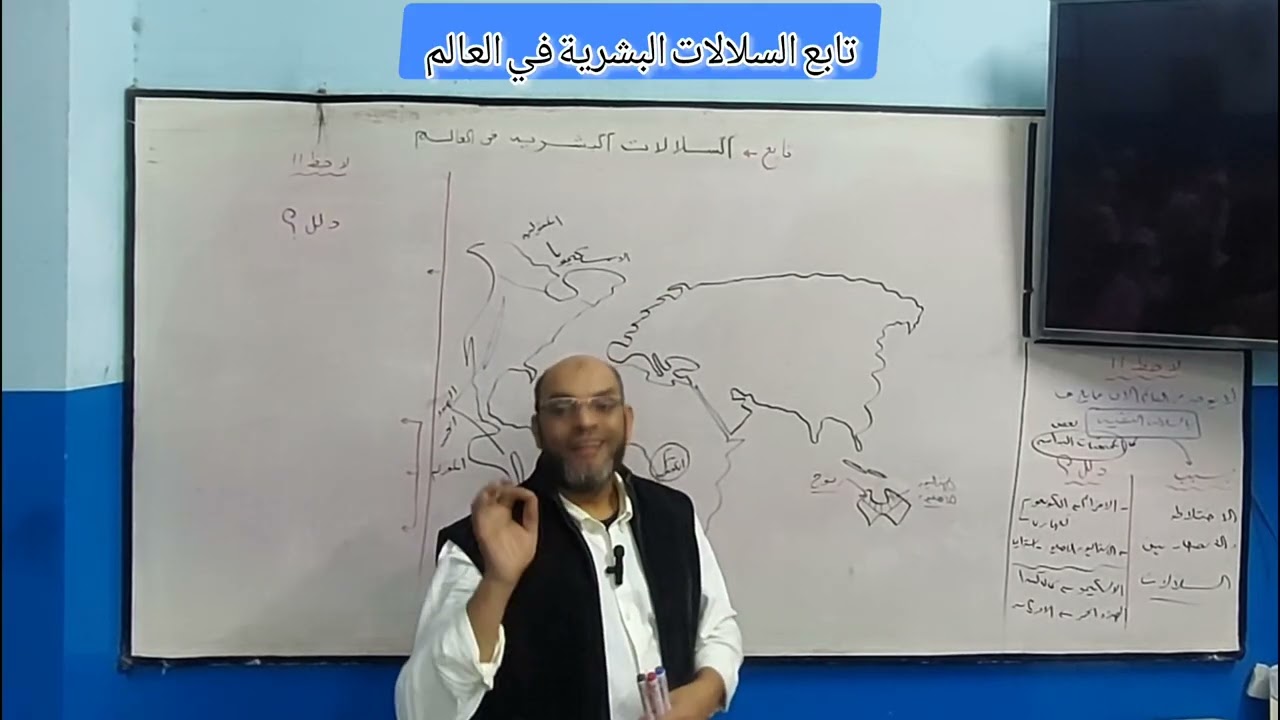 تابع السلالات البشرية في العالم