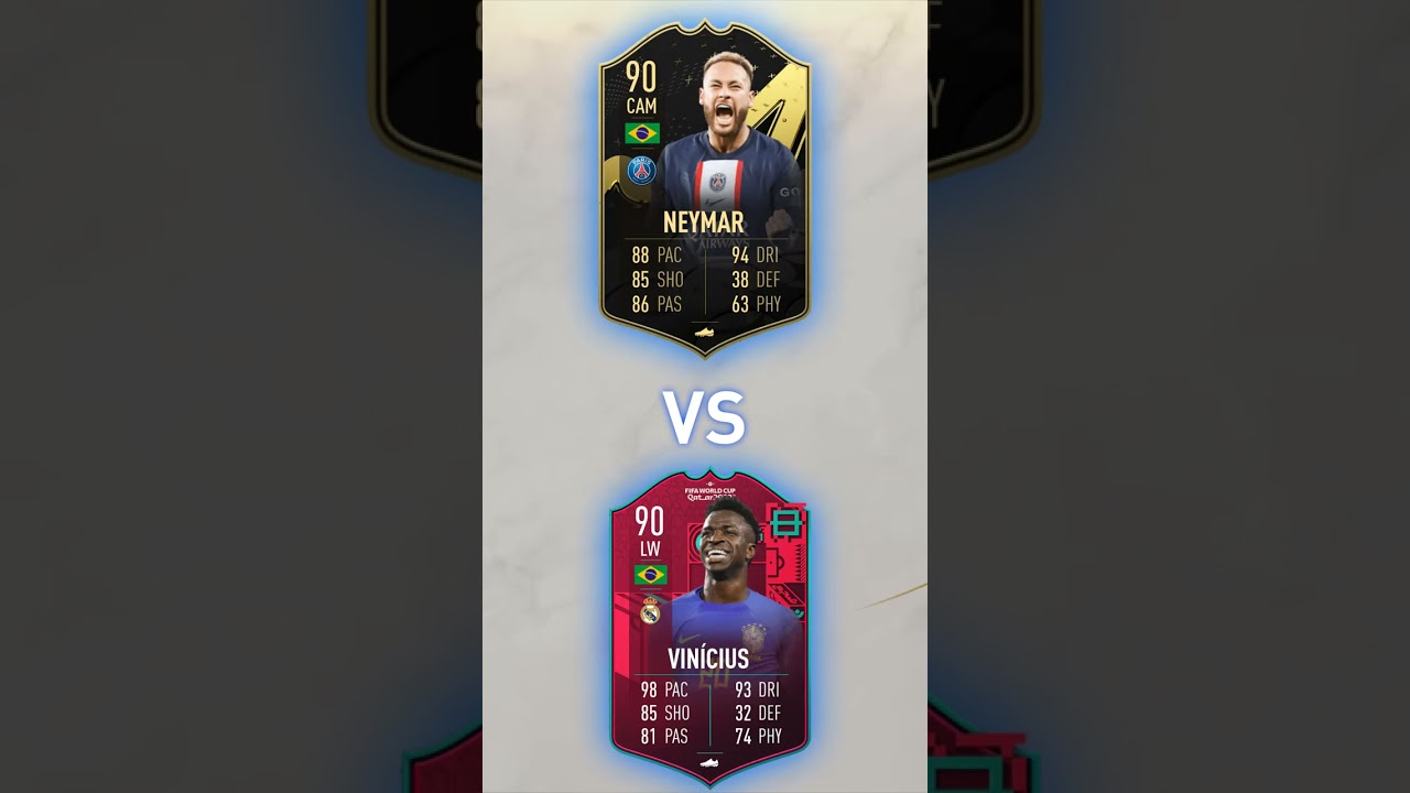 JAKIEGO ZAWODNIKA W FIFA 23 WYBIERASZ? 13