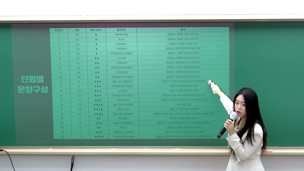 [DUGAK] 언남고 수학 고득점 전략 설명회_이성현T