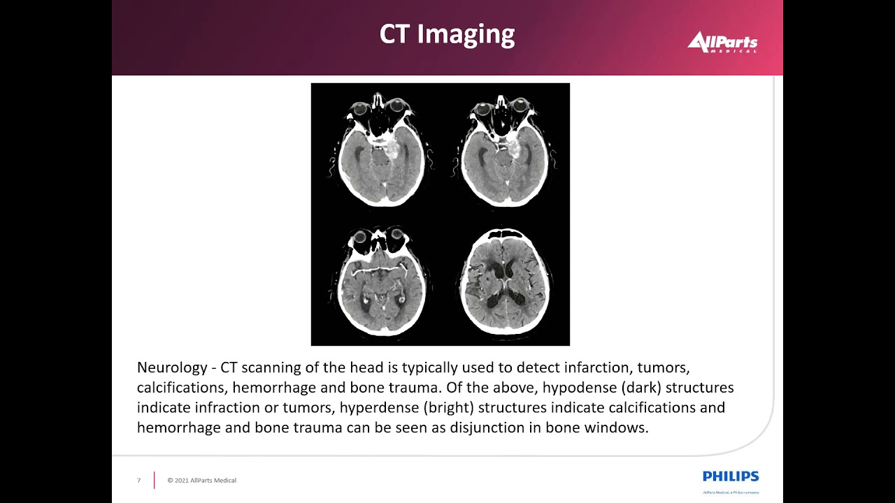 An Introduction to Computed Tomography