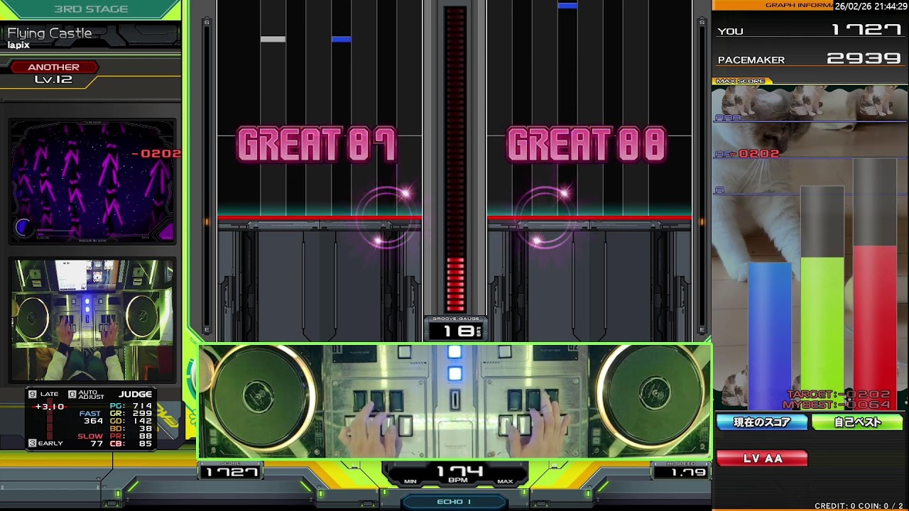 네고양이의 IIDX DP