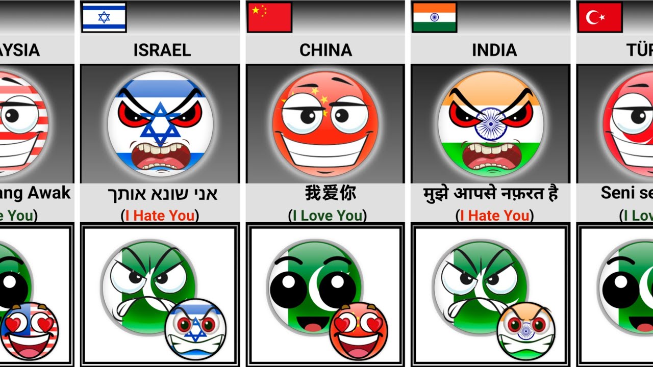 Some Countries That Love or Hate 🇵🇰 Pakistan [Countryballs] | Universe Knowledge