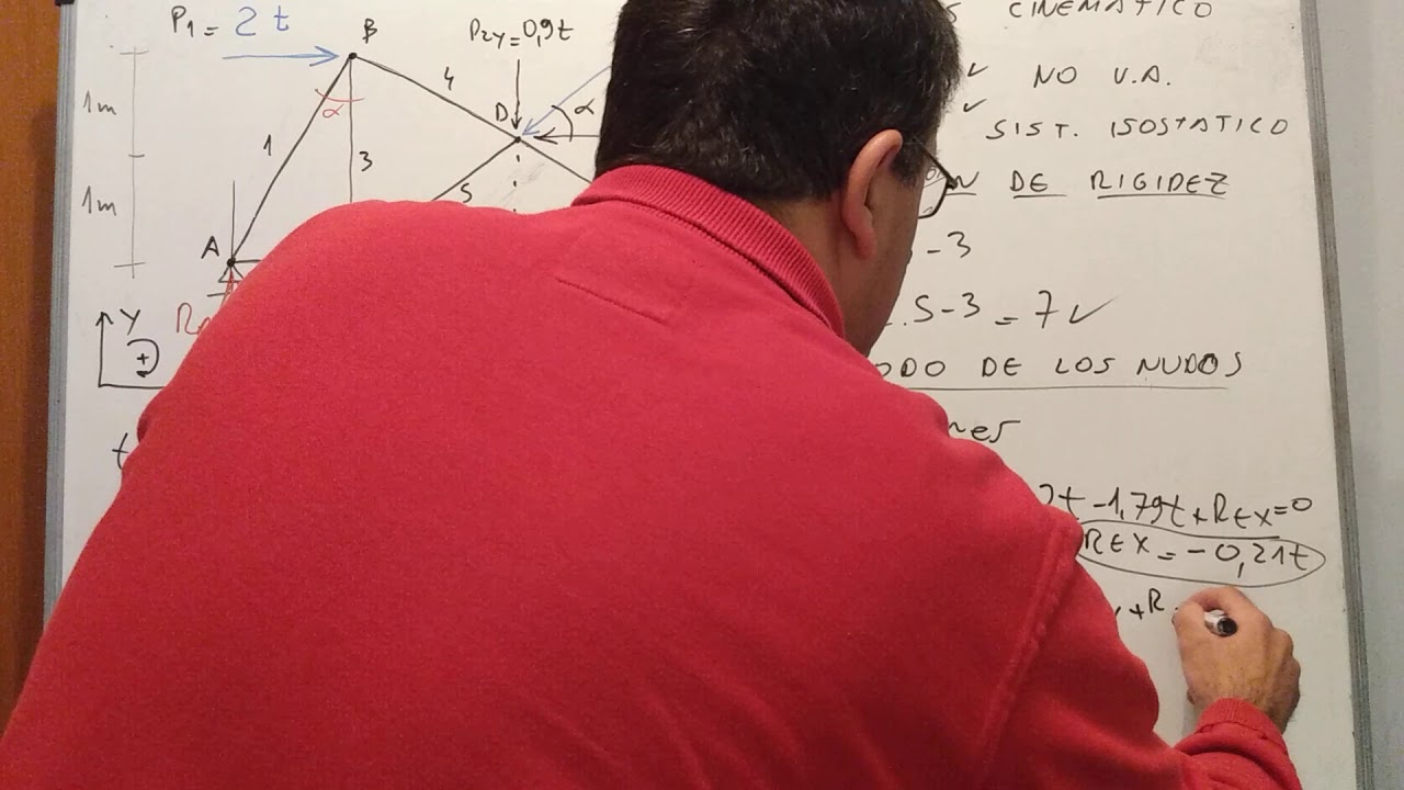 Reticulados ( ejercicio): Primera parte
