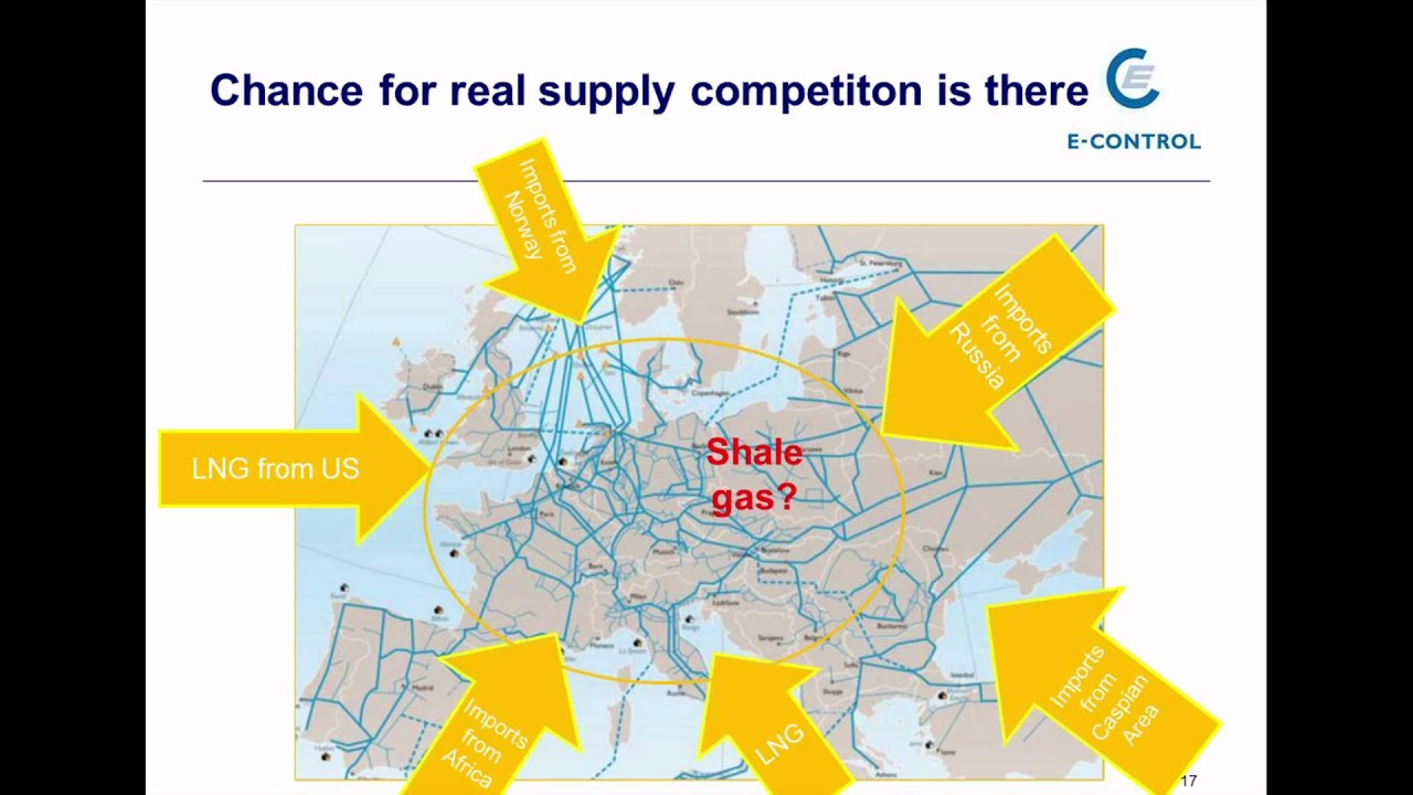 The European Gas market at a crossroads | Walter Boltz