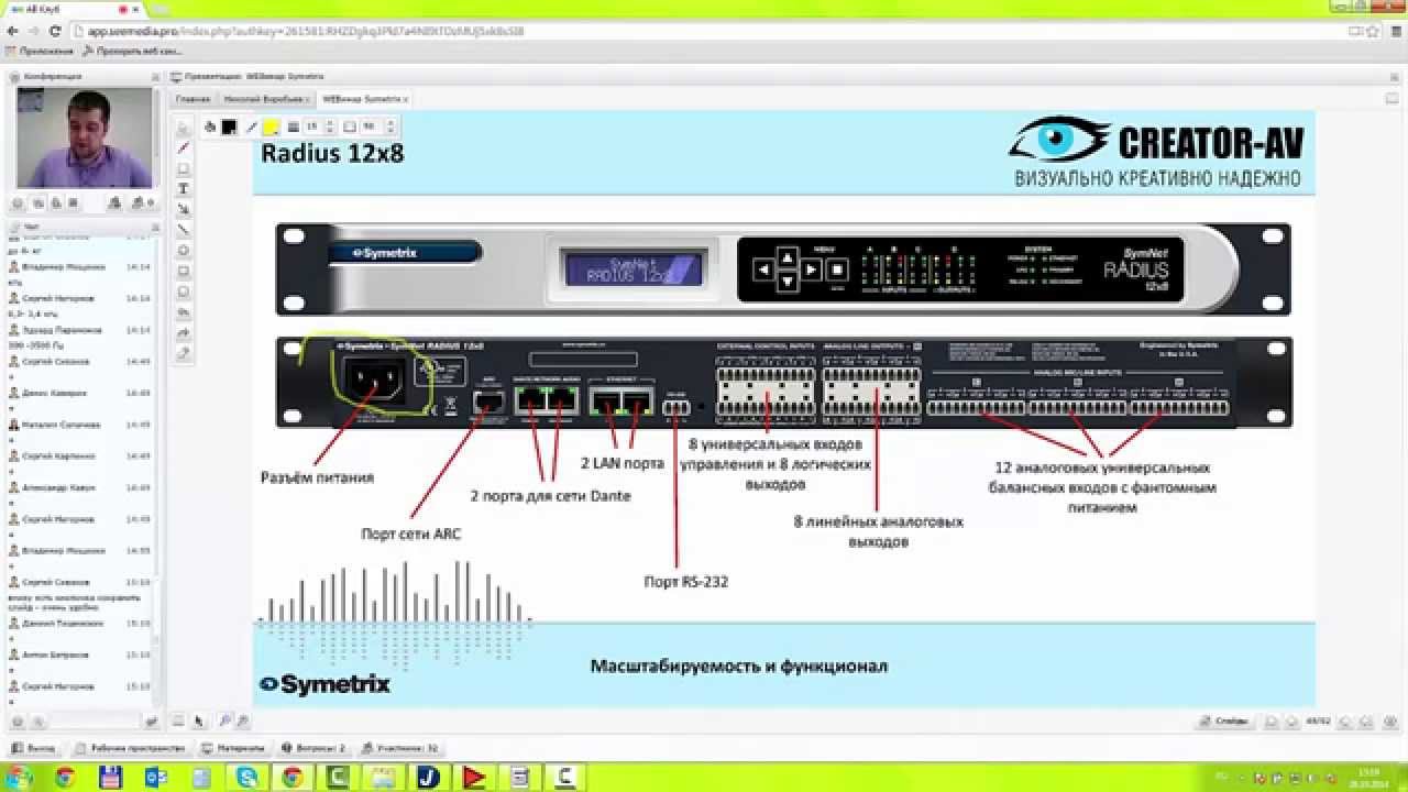 Вебинар Symetrix часть 2